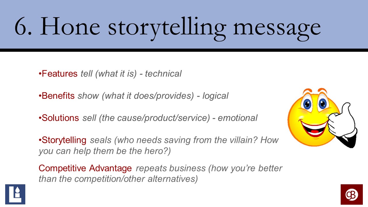 Marketing Strategy Storytelling message - GoodBuzz Solutions